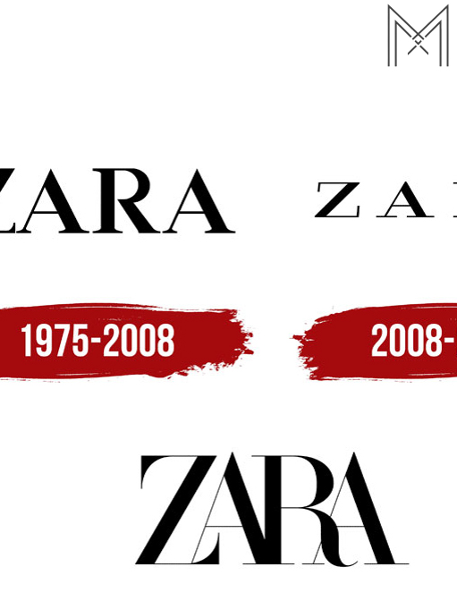 Zara của nước nào ? Lịch sử phát triển và bí quyết thành công của Zara 2026 Zara của nước nào ? Lịch sử phát triển và bí quyết thành công của Zara 2026