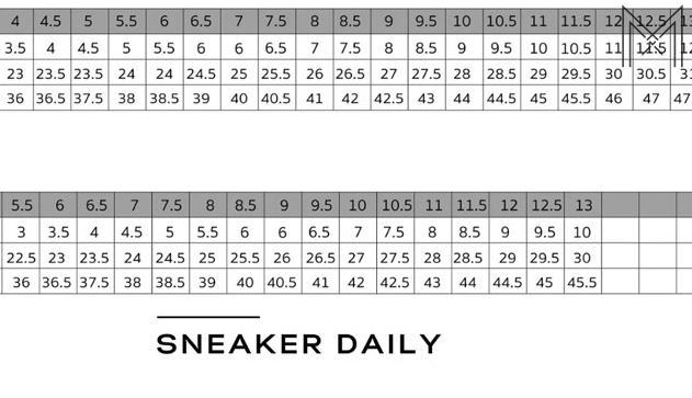 chon size giay jordan 1 (3) chon size giay jordan 1 (3)